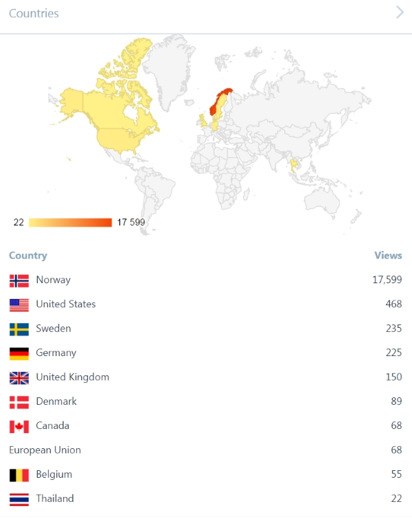 2016-countries-600x755