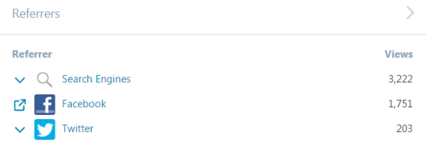 2016-referrers-600x203